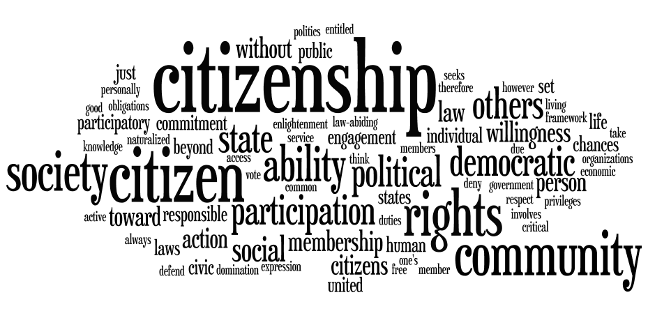 citizenship_wordle.jpg