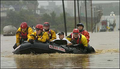 Water rescue